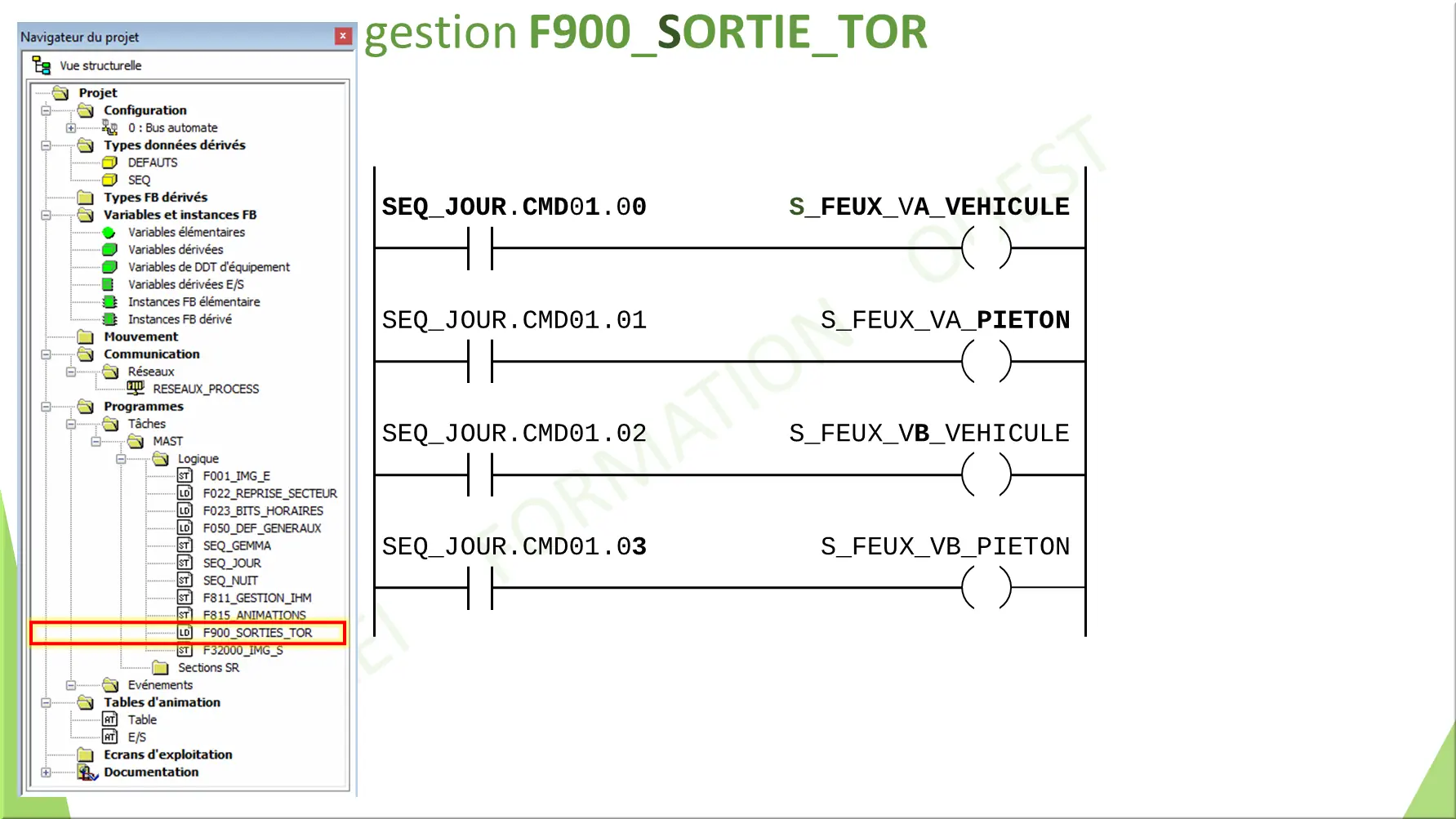 F900_SORTIE_TOR